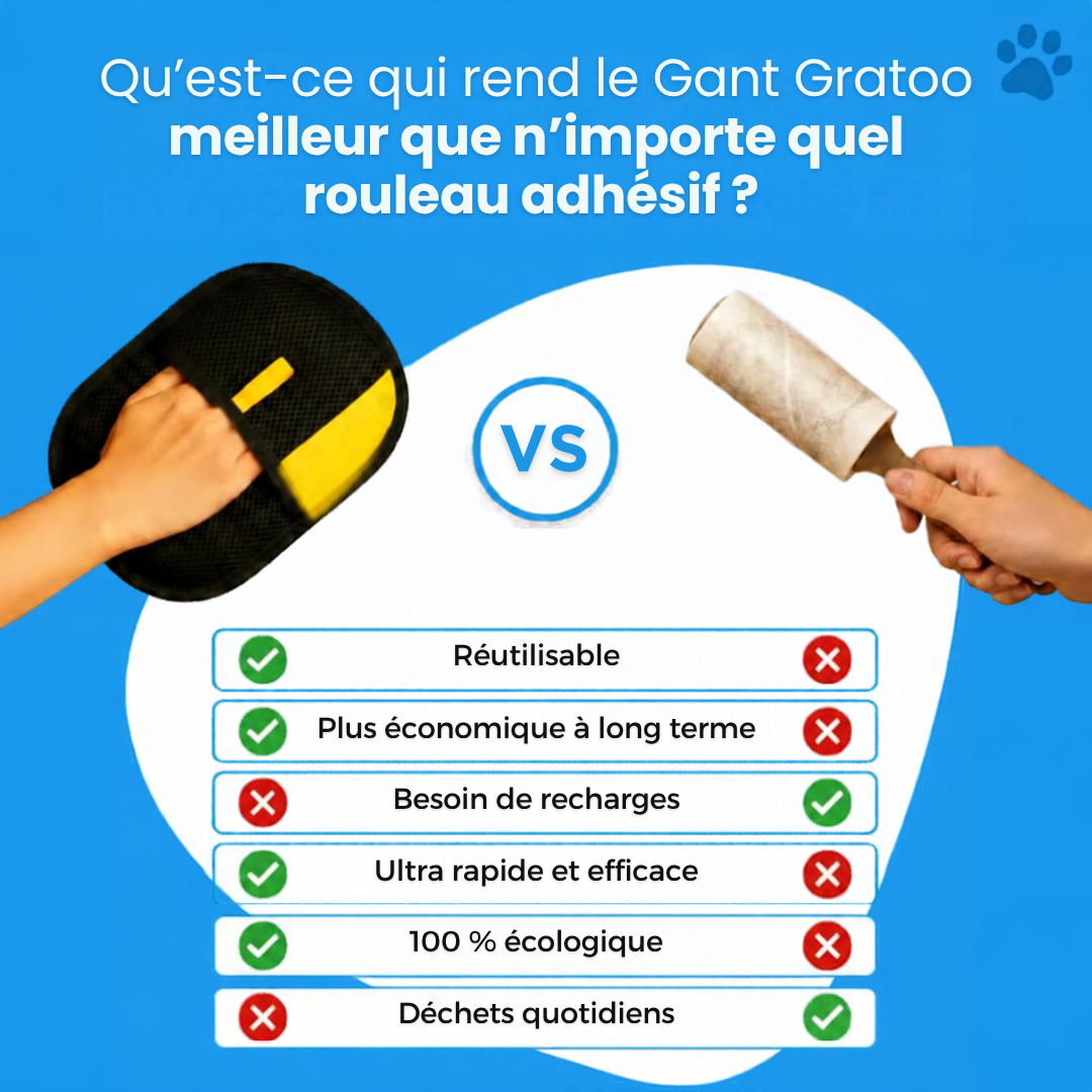 Gant Anti Poil Gratoo